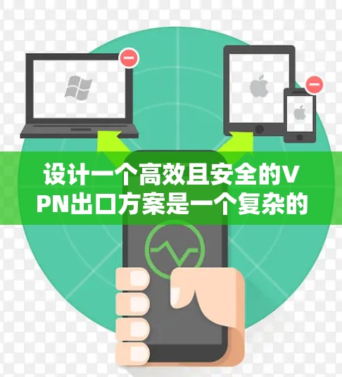 设计一个高效且安全的VPN出口方案是一个复杂的工程任务，需要综合考虑多个方面。以下是一个结构化的方案，涵盖关键要素