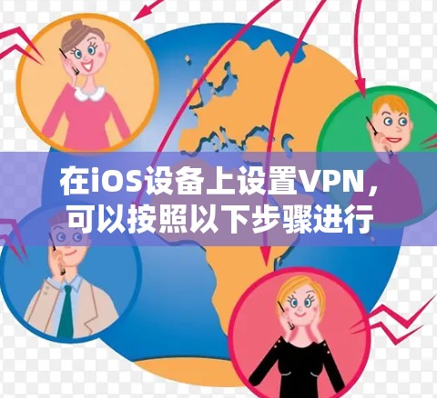 在iOS设备上设置VPN，可以按照以下步骤进行