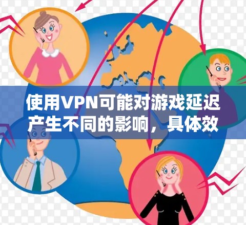 使用VPN可能对游戏延迟产生不同的影响，具体效果取决于多个因素，包括你的网络连接质量、VPN服务的速度、服务器的位置以及游戏的具体设置。以下是一些可能影响游戏延迟的VPN相关因素和优化方法