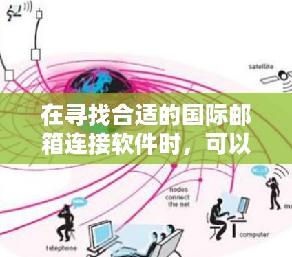 在寻找合适的国际邮箱连接软件时，可以按照以下步骤进行