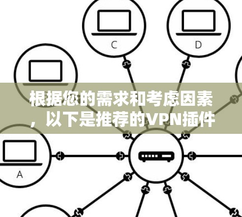 根据您的需求和考虑因素，以下是推荐的VPN插件