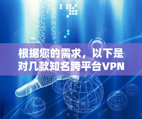 根据您的需求，以下是对几款知名跨平台VPN软件的详细分析和推荐
